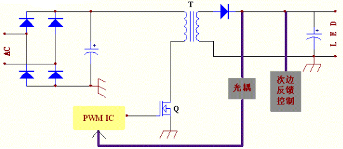 飛虹MOS管LED驅(qū)動(dòng)應(yīng)用，柵極驅(qū)動(dòng)器負(fù)載能力最為關(guān)鍵