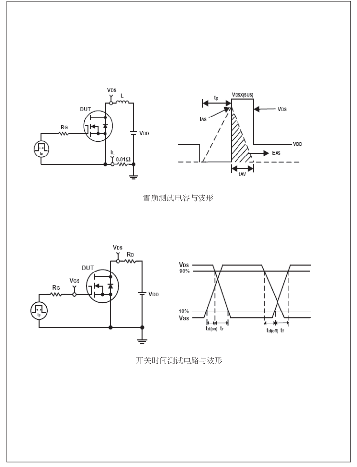 低壓場效應(yīng)管批發(fā)